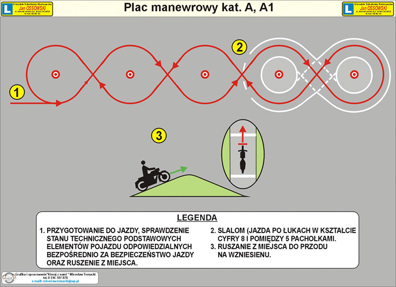 %_tempFileNamePlac%20manewrowy%20kat%20A%