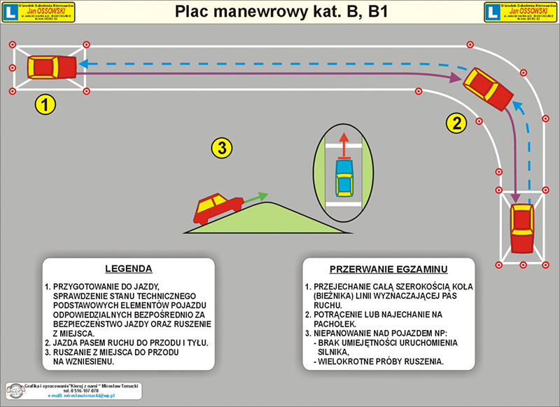 %_tempFileNamePlac%20manewrowy%20kat%20B%