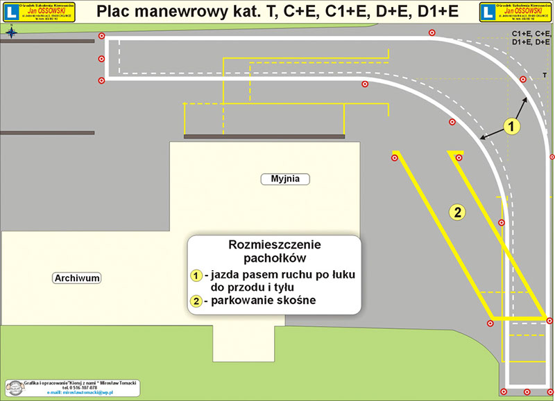 %_tempFileNamePlac%20manewrowy%20kat%20T,%20C+E,%20D+E%201%